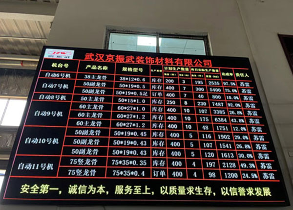 廠(chǎng)房展示