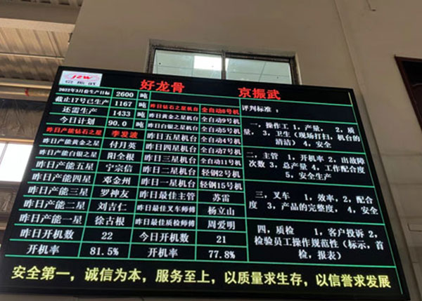 廠(chǎng)房展示